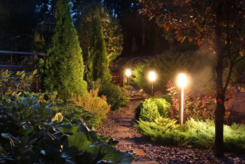 Pathway Lights Installation in Littleton, CO
